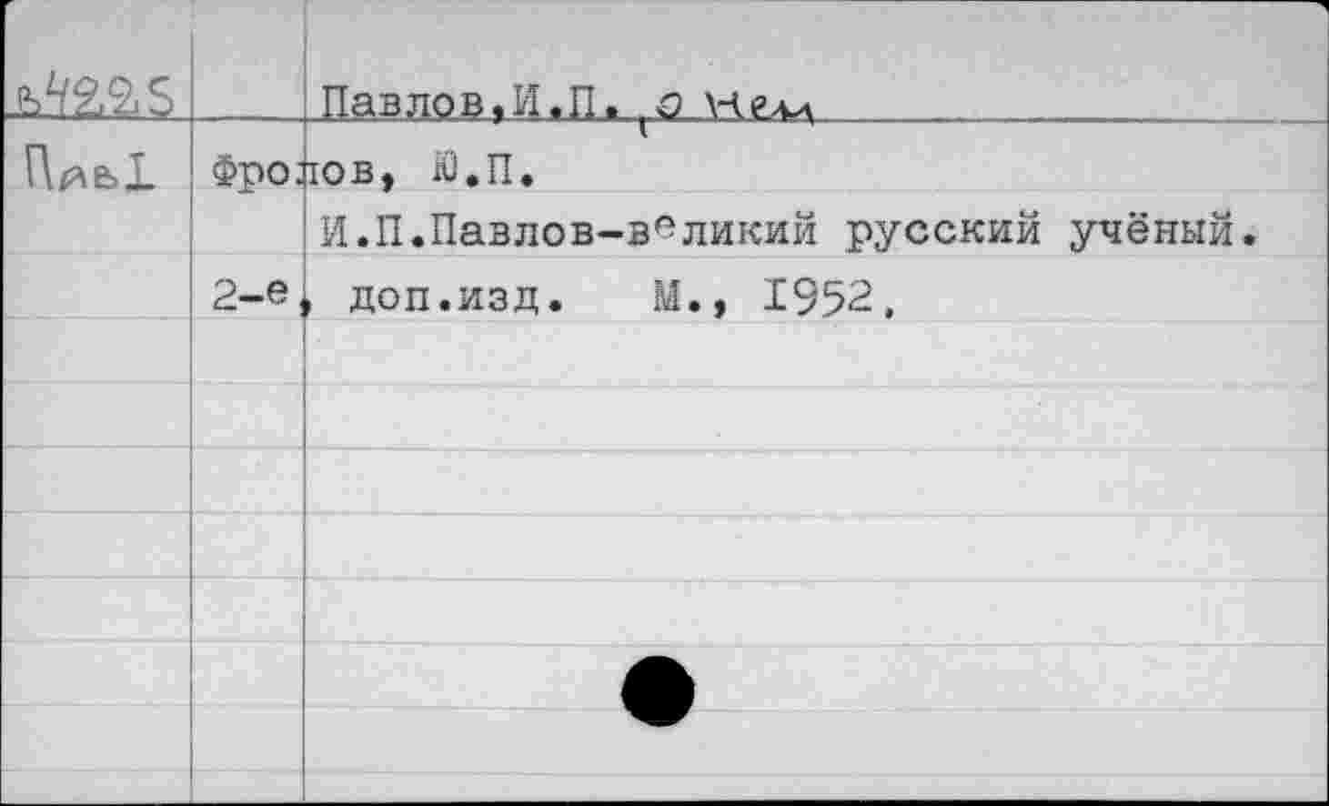 ﻿		Павлов, И. П. и ем
	Фро;	юв, Ю.П.
		И.П.Павлов-великий русский учёный.
	2-е	, доп.изд. М., 1952,
		
		
		
		
		
		
		
		